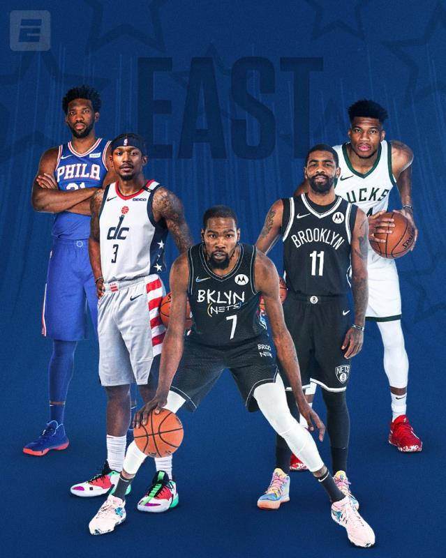 问鼎- NBA，公布，全明星，替补，名单，哈登，意外，落选  